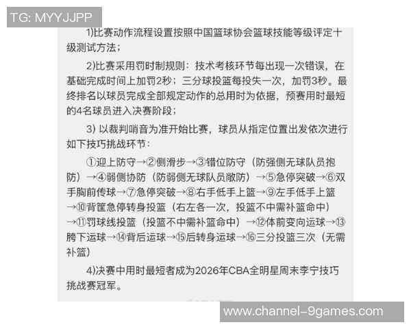 全明星赛制解析三队战绩相同时以净胜分决胜负晋级决赛